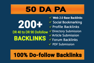 give manually mix dofollow backlinks web 2 0 bases with indexing reports