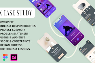 do professional UX case study enhance your website and mobile app