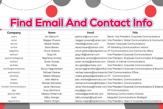 find targeted email list and contact info, email collection,