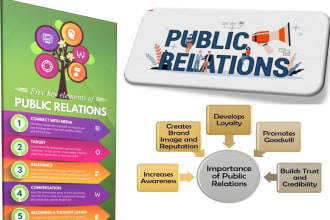 handle public relations essays and reports