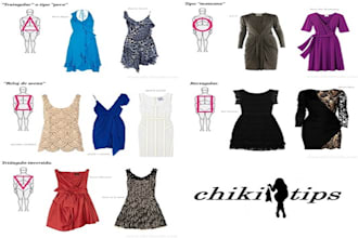 dress according to your body shape shape