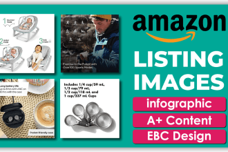 do amazon product photography editing, images infographic, listing images