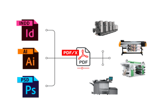 prepare your files, prepress, so that they are ready for printing
