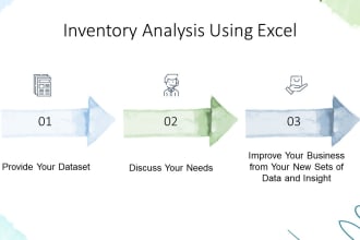do demand and supply or inventory analysis using excel