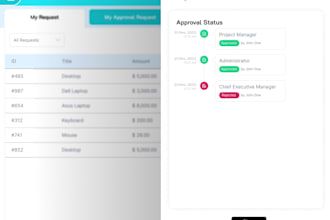 develop responsive powerapp for your organization