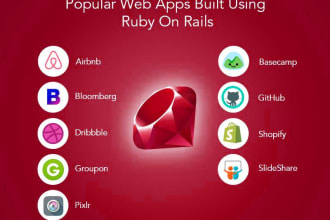 develop and design your ruby on rails web application