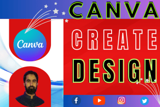 create editable canva template in 4 hour