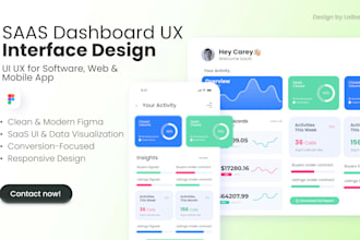 be your ui ux figma designer