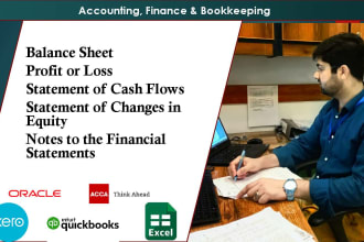 prepare profit or loss, balance sheet, cashflow statement