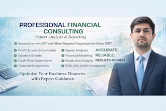 prepare profit or loss, balance sheet, cashflow statement
