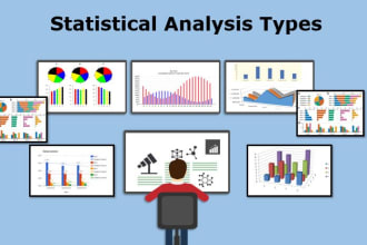do statistical analysis of your experimental data