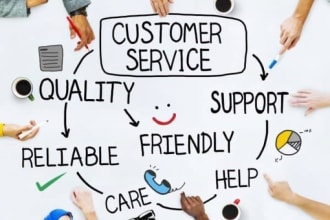 customer care support customer service representative