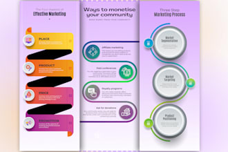 design business, chart, timeline, and startup infographic