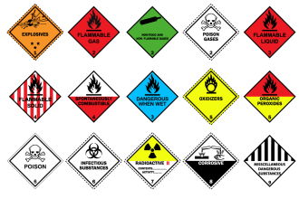 write ghs sds msds cpsr of chemical product for amazon