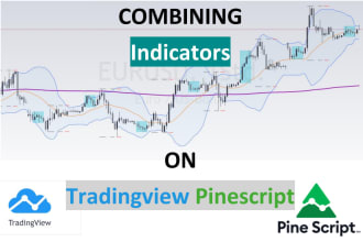 combine indicators or add custom alert function on tradingview