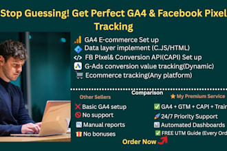 ga4,gtm,facebook pixel,capi setup for ecommerce