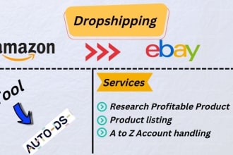 do amazon to ebay dropshipping via autods