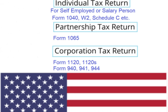 prepare US income tax return form 1040, 1120, ertc, 941x, 941, ecr, w2