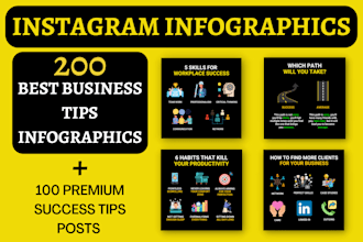design professional business tips infographics for instagram