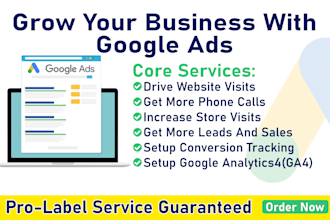 do google ads and facebook ads for effective digital marketing campaigns
