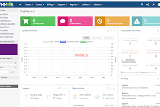 complete whmcs installation and configuration