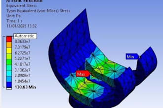 design n simulate orthopedic implants in ergonomics biomechanical and biomedical
