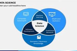 unleash the power of data science with my expertise