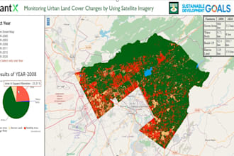 perform all sorts of gis related tasks and will develp web app as well