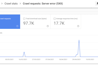 fix in all google search console index coverage issues