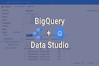 do sql, big query, snowflake and make dynamic data studio, power bi dashboard