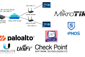 tech support mikrotik, checkpoint, sophos firewall