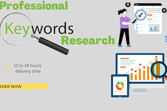 do profitable keyword research and competitor analysis