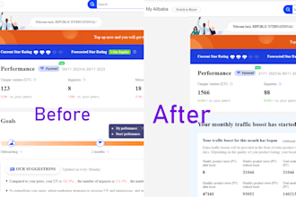 do super product posting listing on alibaba