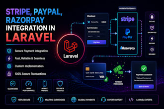 integrate stripe, paypal, razorpay and other payment gateways in laravel
