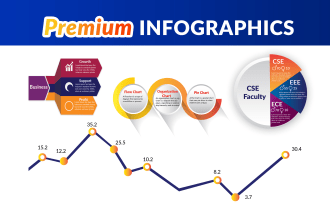 design premium infographics, organization chart and diagram