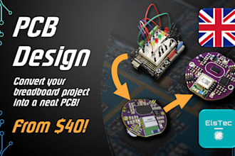 design a high quality pcb for your project