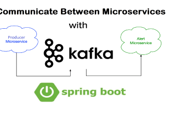 integrate apache kafka rabbit mq in java spring boot application