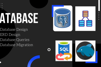 design database, erd, queries on sql, postgres and mysql