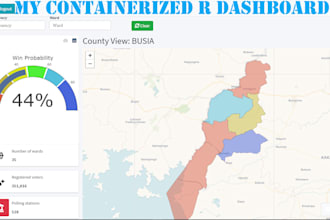 containerize your application, deploy it in k8s