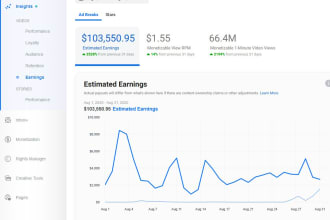 provide instream ads facebook monetization page and monetize youtube channel
