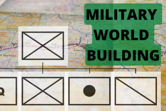 build the military background of your world