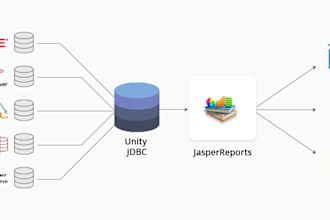 design professional jasper report templates