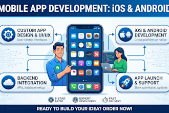 develop mobile app in iphone and android