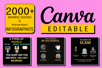 provide 2000 business success tips infographic for instagram