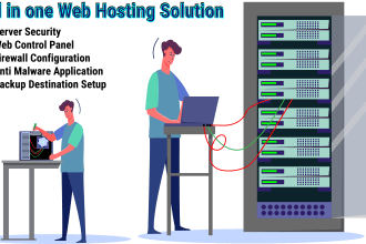 configure your vps or dedicated server