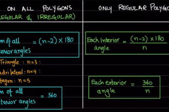 teach you o level, a level, igcse, gcse mathematics
