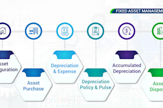 custom fixed asset management software asset register