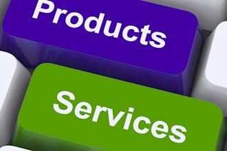 products on added woocommerce