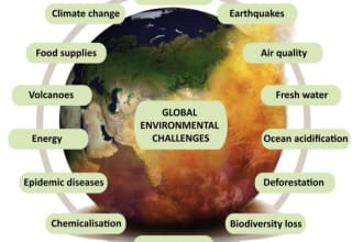 assist with climate change and environmental tasks