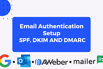 fix spf, dkim, dmarc for better email deliverability